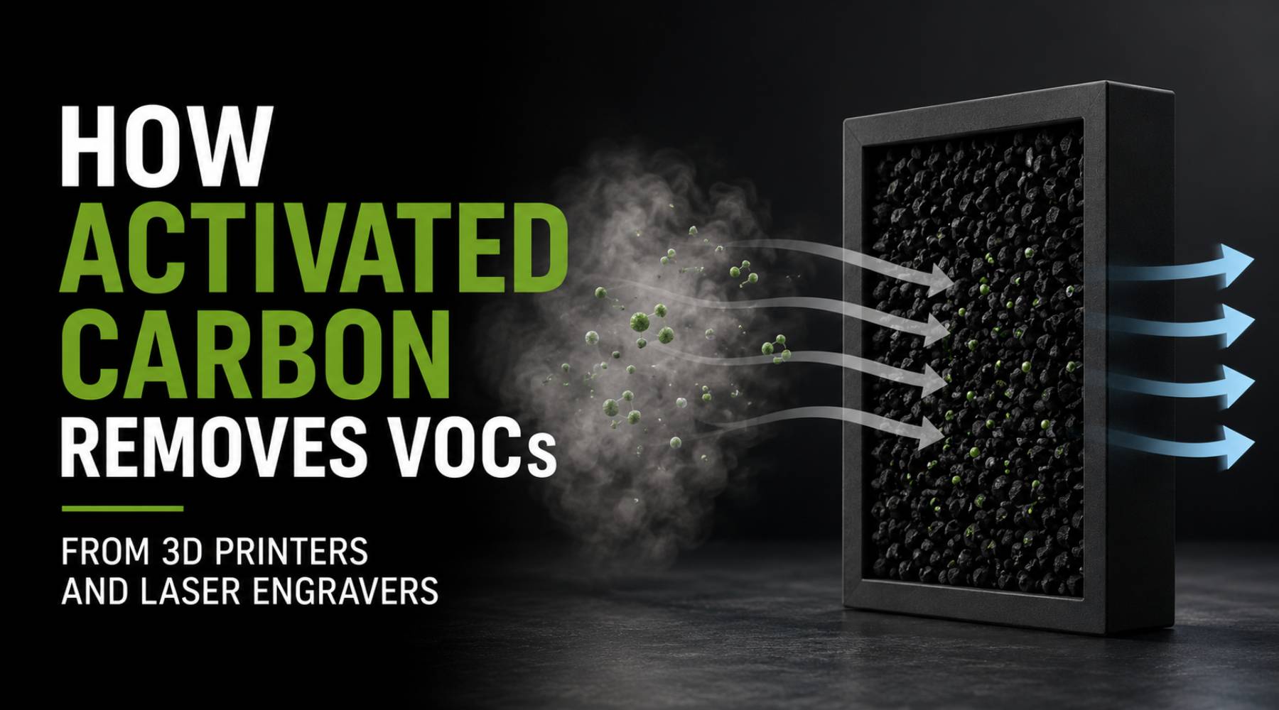 How Activated Carbon Removes VOCs From 3D Printers