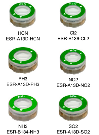 RKI 04 Series Single Gas Monitor Replacement Sensors - Activated Carbon Depot.