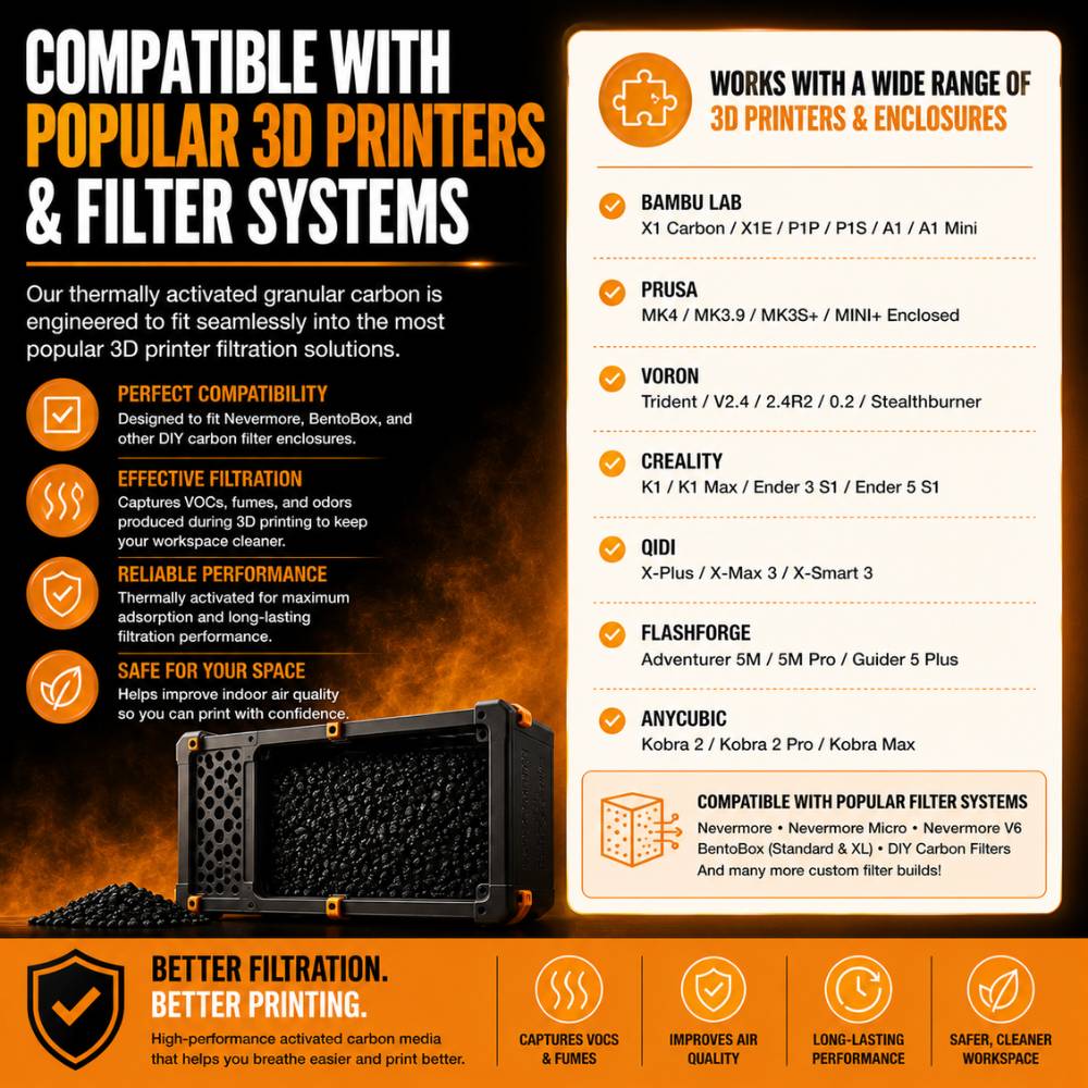 Activated Carbon for 3D Printers and Laser Engravers