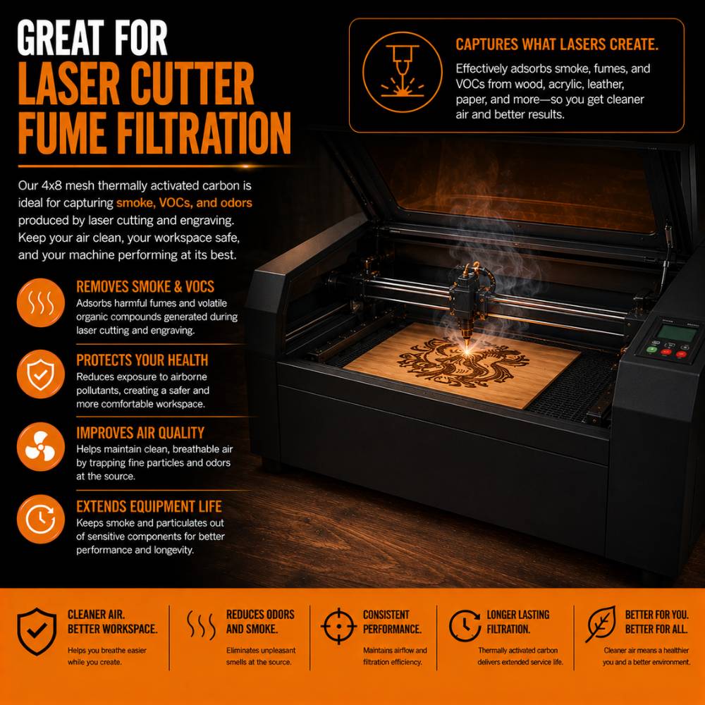 granular activated carbon for 3d printers