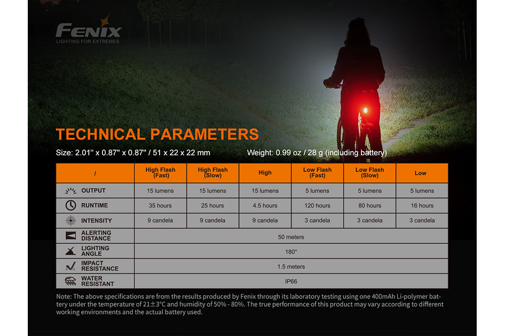 Fenix BC05R V2.0 Rechargeable Bicycle Tail Light | 180° Wide-Angle | IP66 | USB-C
