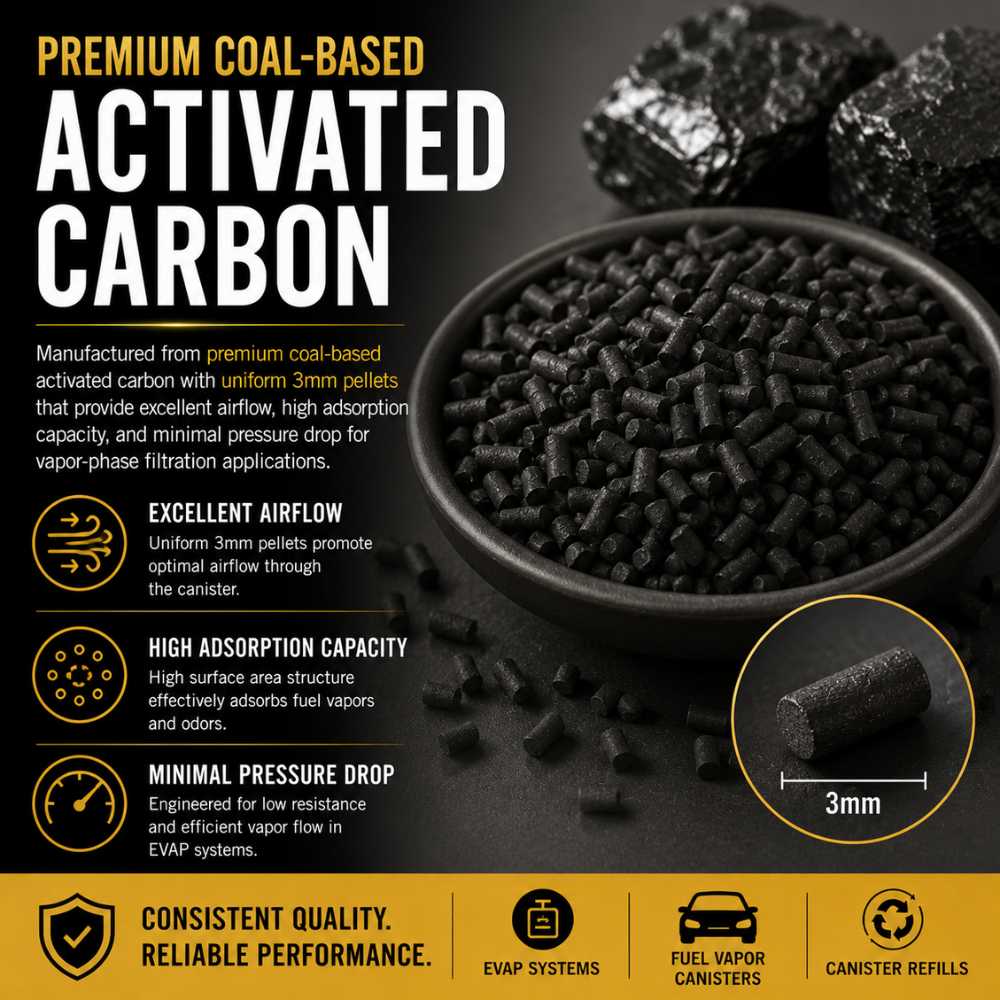 Carbon for Fuel Vapor Canisters