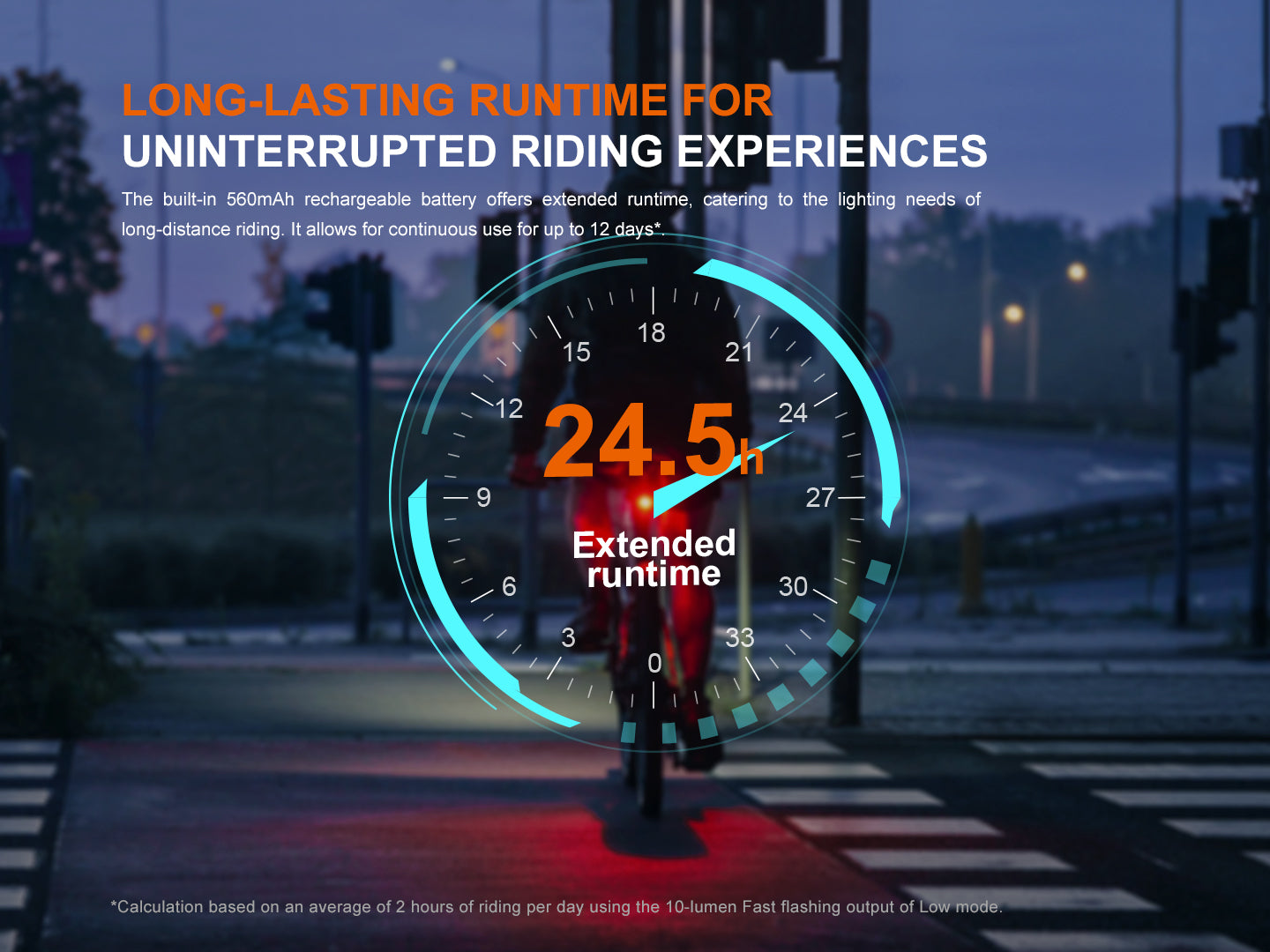 Fenix BC06R Smart-Brake Bicycle Taillight | 270° | 24.5-Hour | IP66 | USB-C