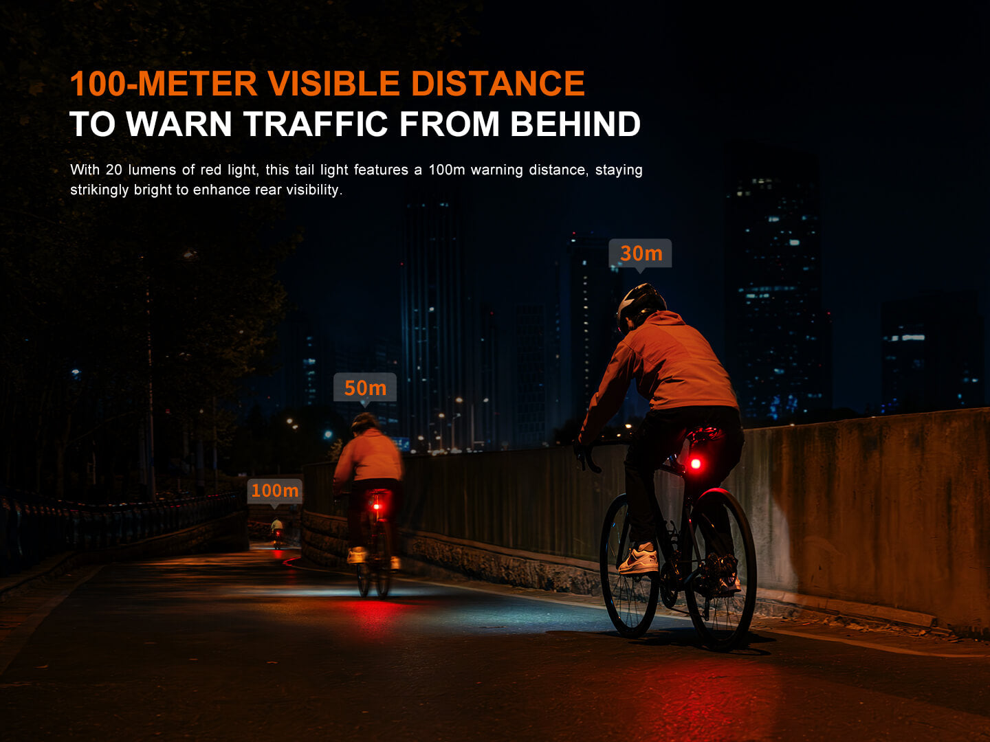 Fenix BC28R Smart Head & Tail Bike Light Combo | 2500 Lumens | Smart-Sync | IP66 | USB-C