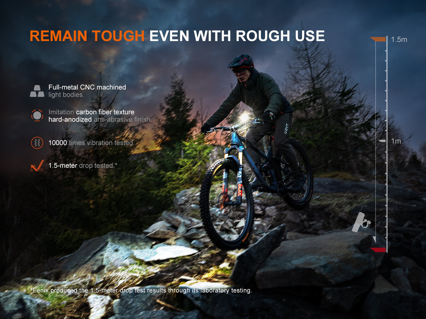 Fenix BC28R Smart Head & Tail Bike Light Combo | 2500 Lumens | Smart-Sync | IP66 | USB-C