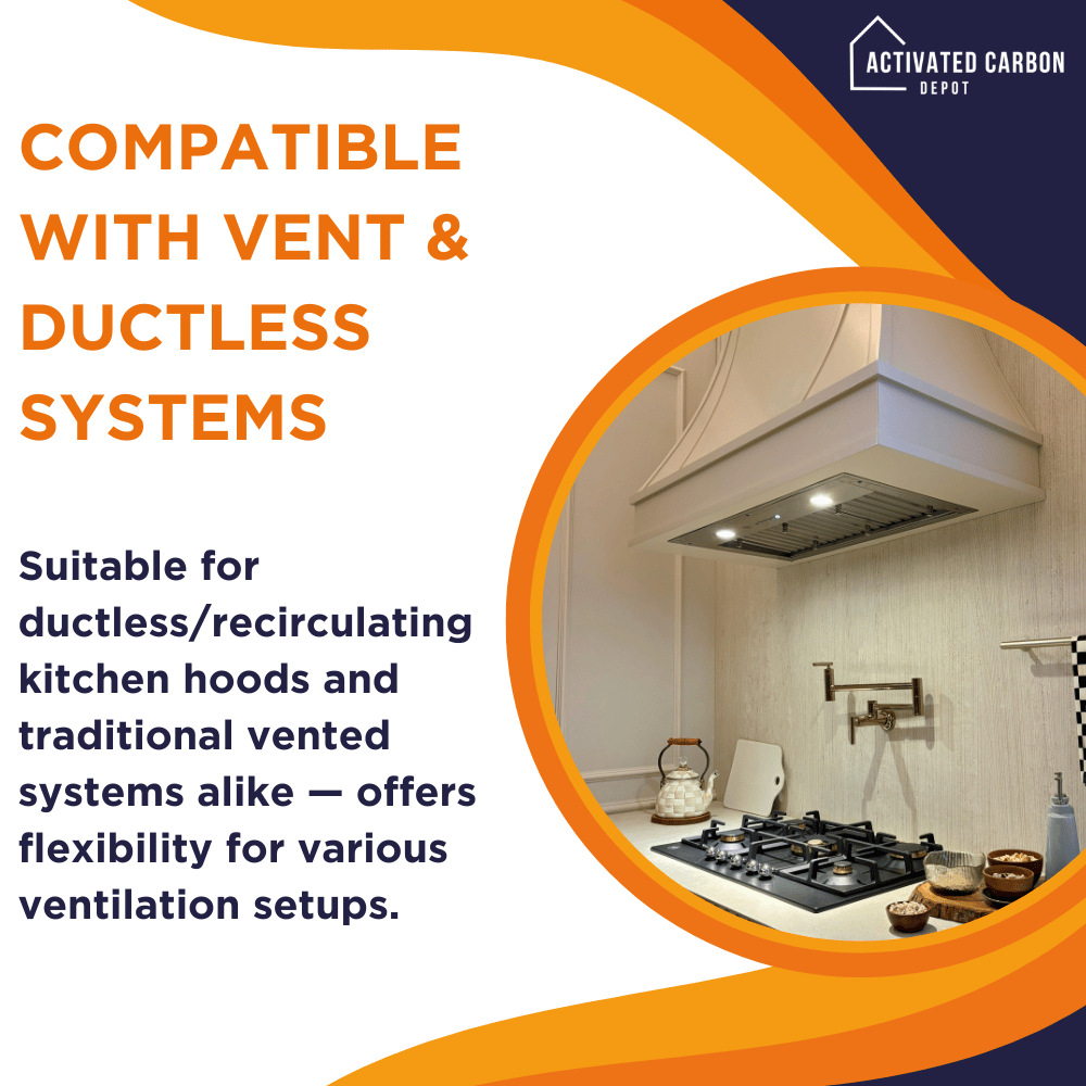 Carbon for Kitchen Hoods - Compatible with Vent & Ductless Systems