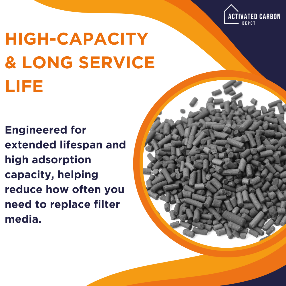 Carbon for Kitchen Hoods - High-Capacity & Long Service Life