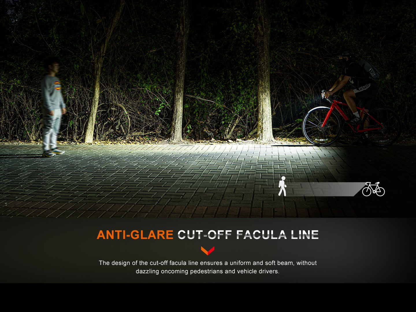 Fenix BC15R Rechargeable Bike Light | 400 Lumens | 31.5-Hour | 109g | IP66