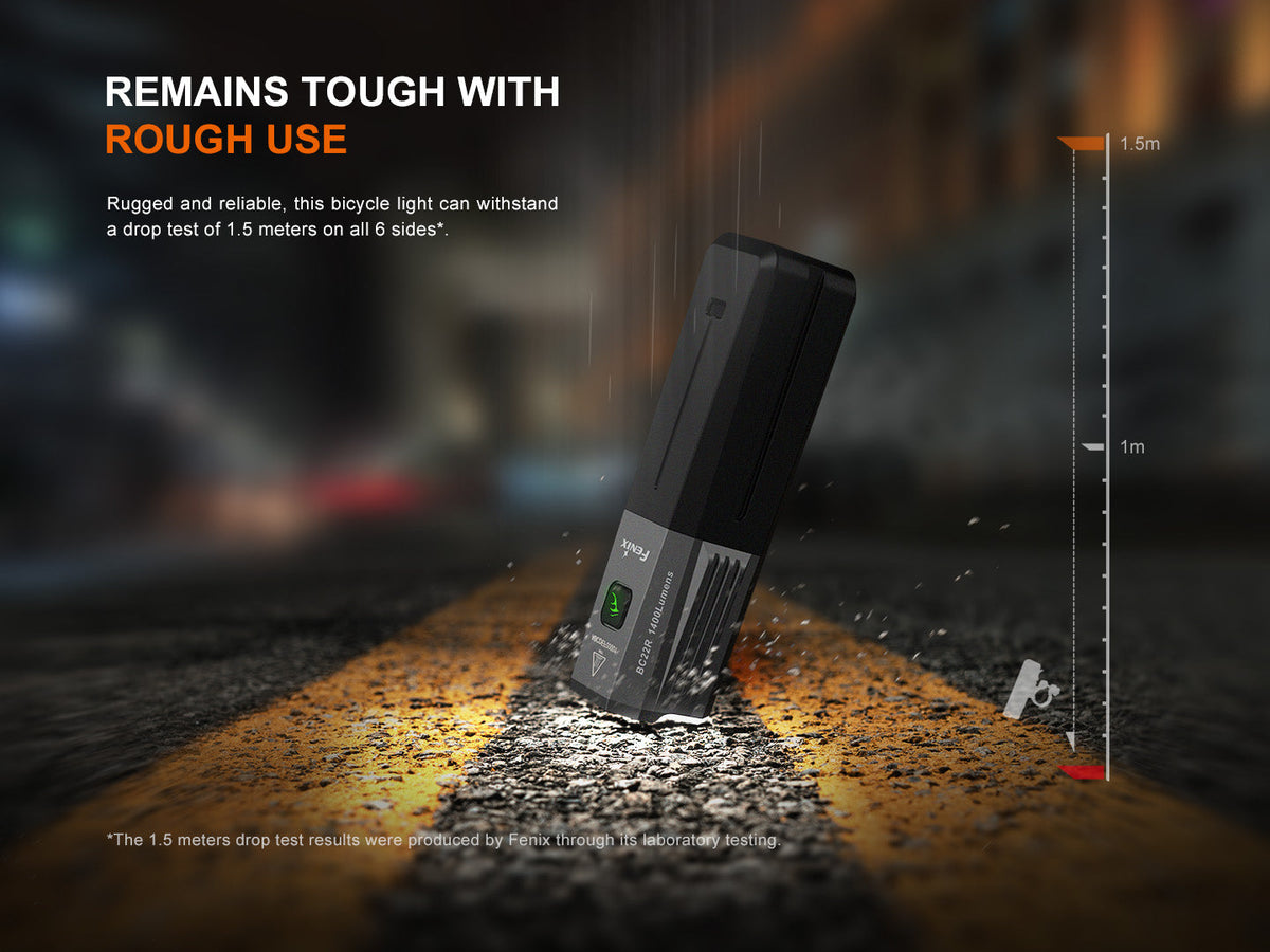 Fenix BC22R Road Bike Light | 1400 Lumens | 512 ft Beam | Anti-Glare | IP66 | USB-C