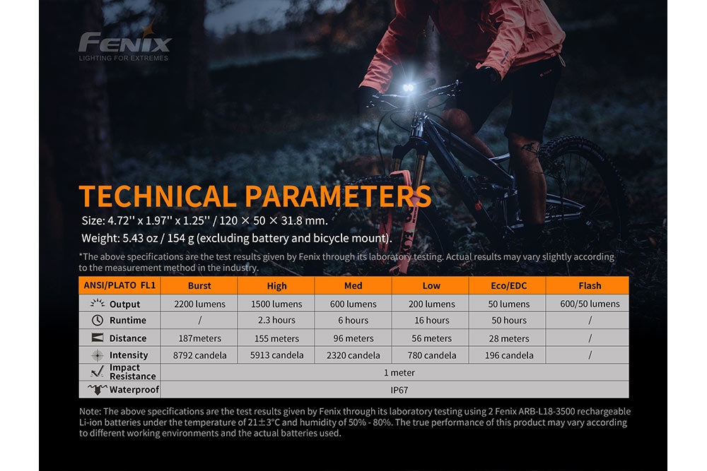 Fenix BC30 V2 LED Bike Light | 2200 Lumens | 610 ft | Dual Beam | Bluetooth