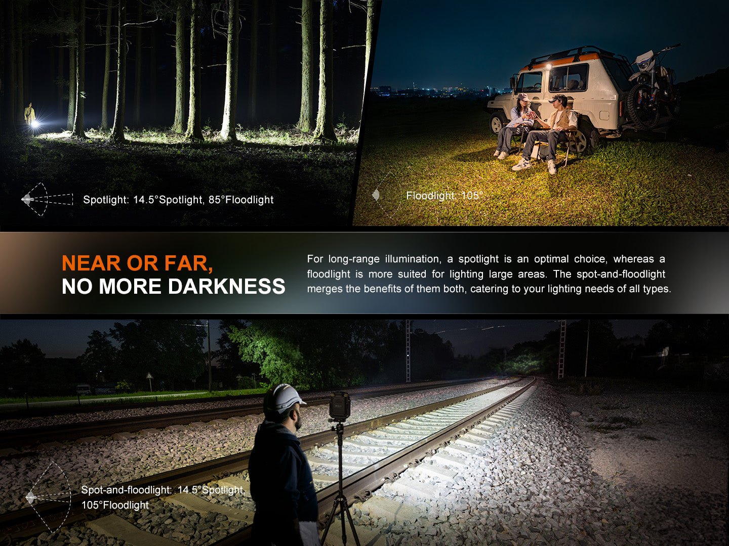 Fenix CL27R Multifunctional Outdoor Lantern | 1600 Lumens | Dual Beam | 2700K-6500K | IP66