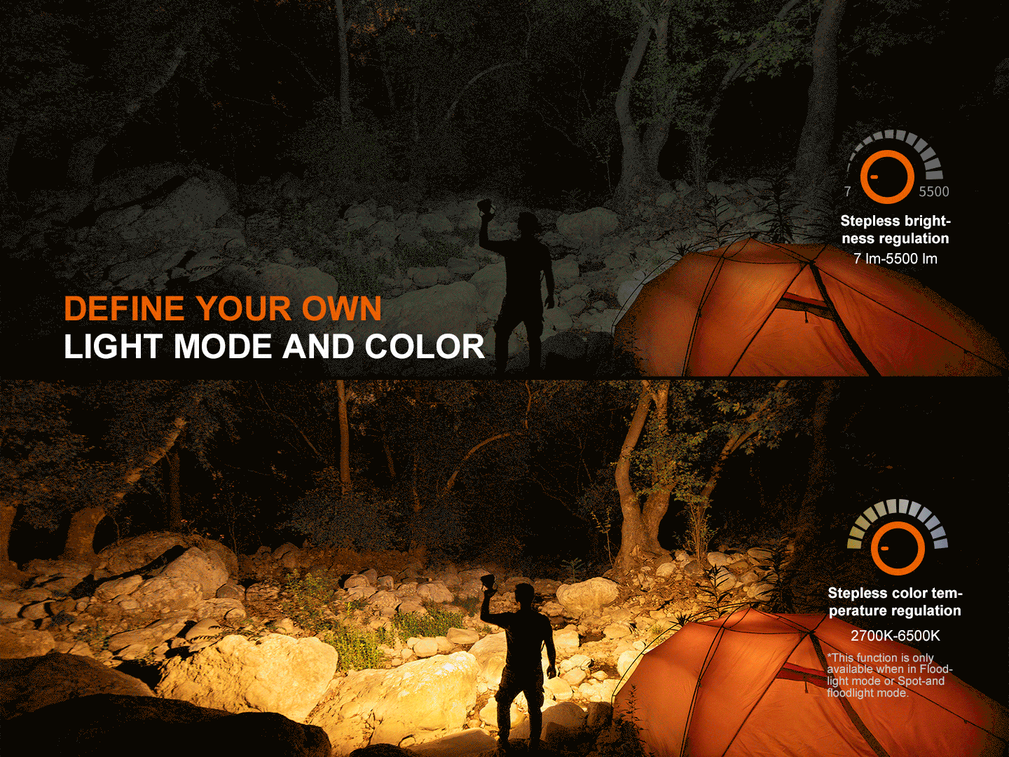 Fenix CP50R Road Hazard Camping Lantern | 5500 Lumens | 360° Handle | 2700K-6500K | IP66