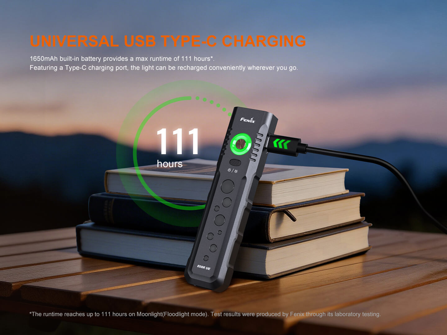 Fenix E08R UE Multi-Light EDC Flashlight | 1600 Lumens | Green Laser | Red Light | IP66