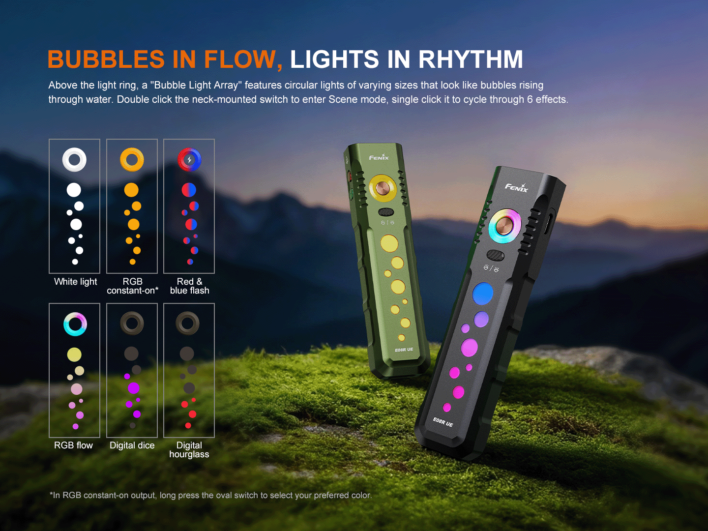 Fenix E08R UE Multi-Light EDC Flashlight | 1600 Lumens | Green Laser | Red Light | IP66