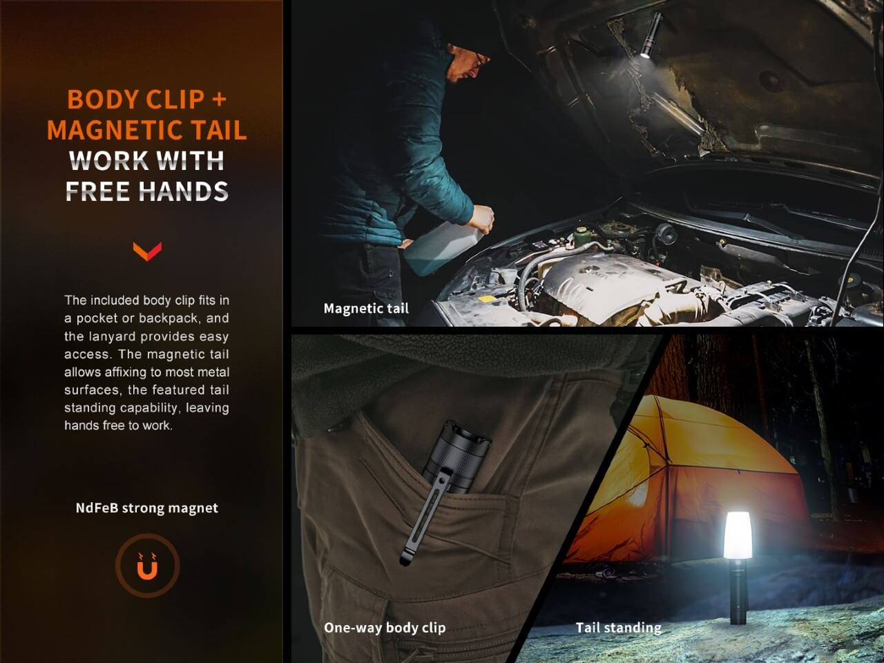 Fenix E35R Rechargeable EDC Flashlight | 3100 Lumens | IOP | 6 Modes | USB-C