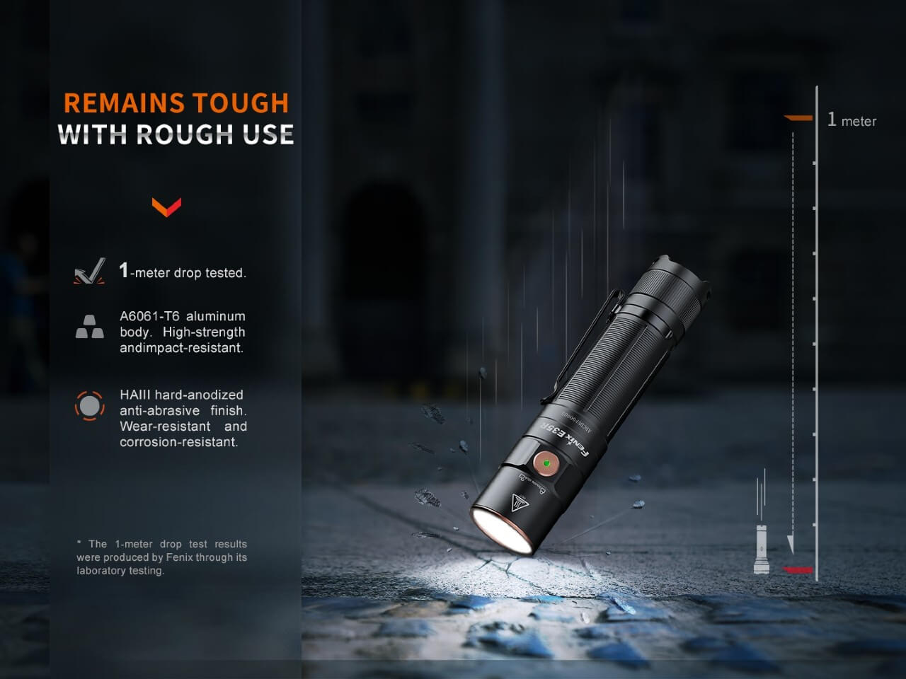 Fenix E35R Rechargeable EDC Flashlight | 3100 Lumens | IOP | 6 Modes | USB-C