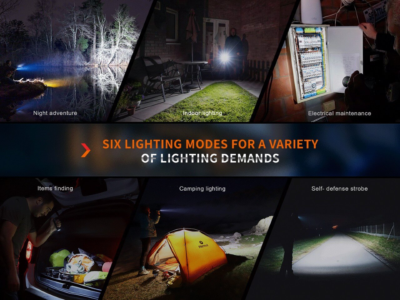 Fenix E35R Rechargeable EDC Flashlight | 3100 Lumens | IOP | 6 Modes | USB-C