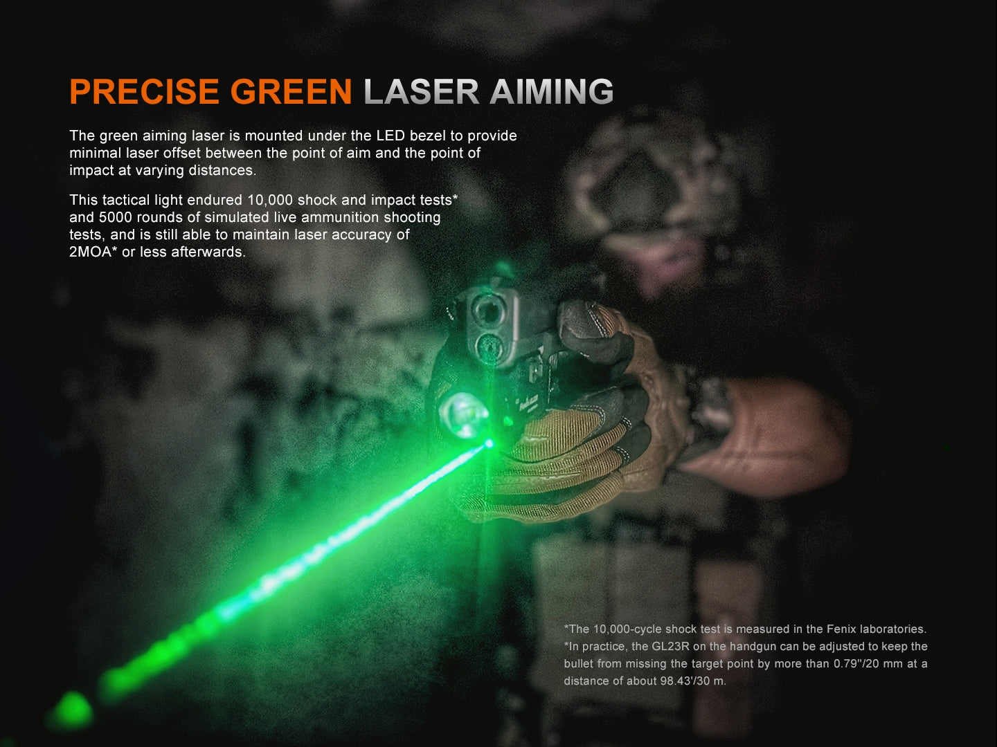 Fenix GL23R Green Laser Tactical Pistol Light | 1200 Lumens | 520nm | IP66 | USB-C