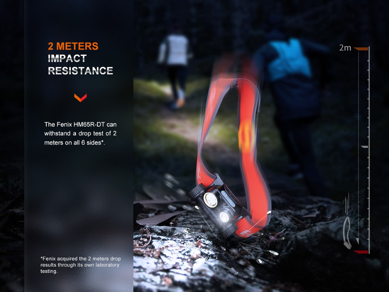 Fenix HM65R-DT Trail Running Headlamp | 1500 Lumens | Warm White 3000K | Magnesium
