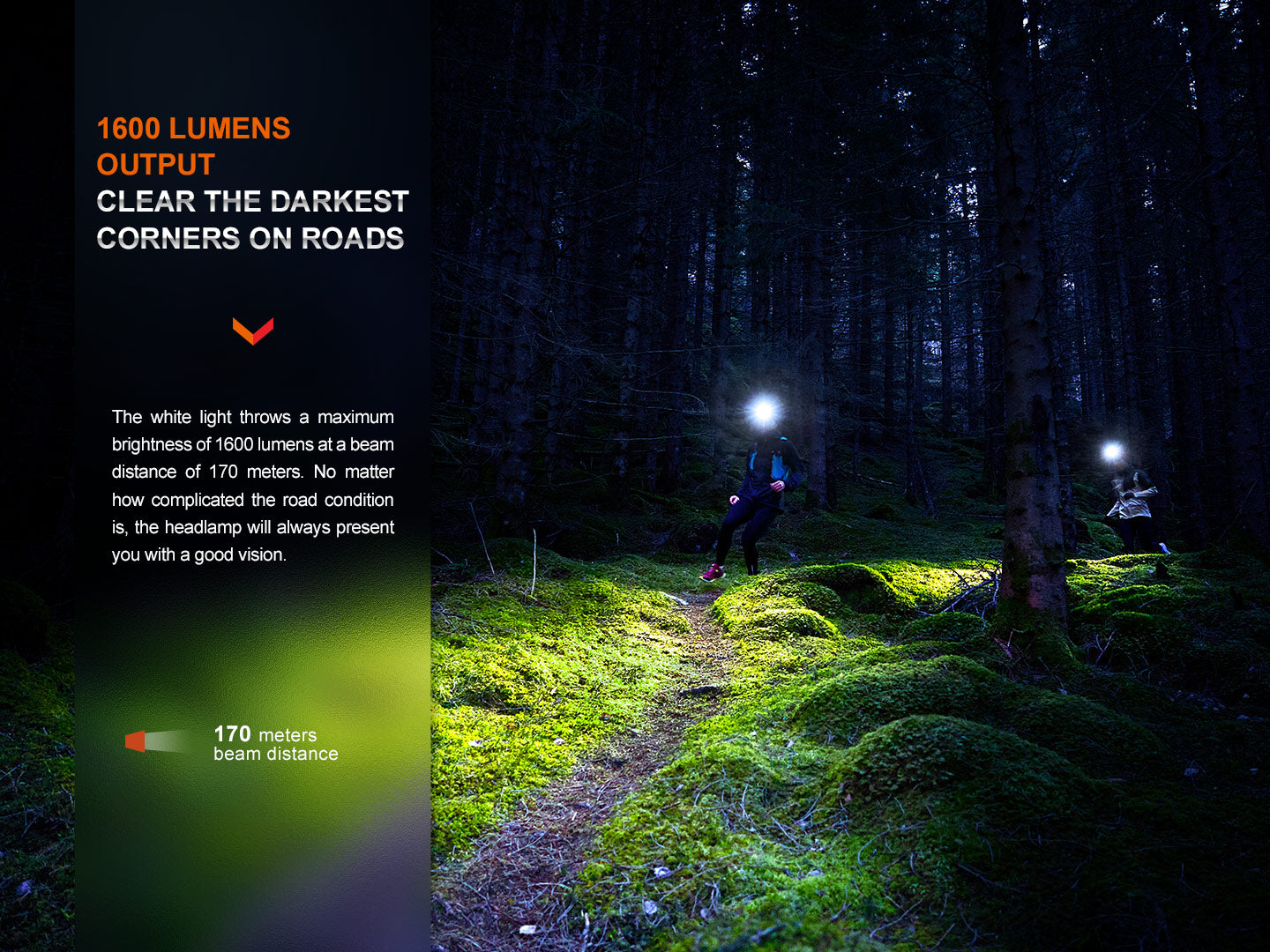 Fenix HM65R-T V2 Trail Running Headlamp | Magnesium | 170m | White & Warm White | IP68