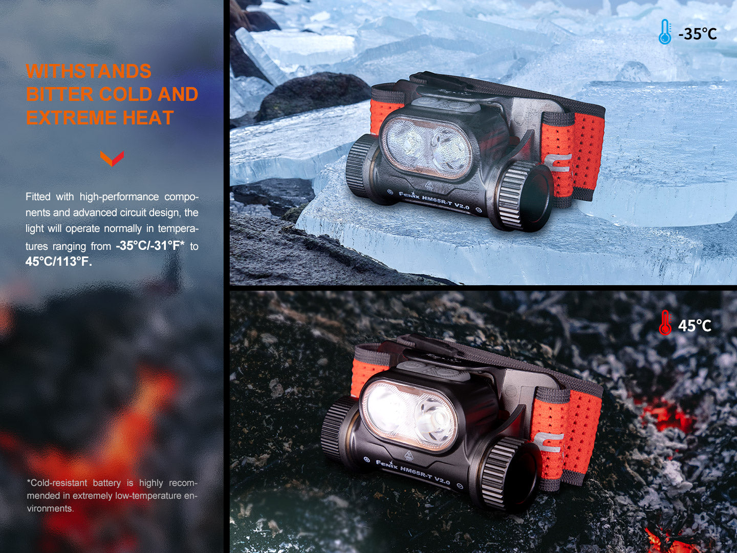 Fenix HM65R-T V2 Trail Running Headlamp | Magnesium | 170m | White & Warm White | IP68