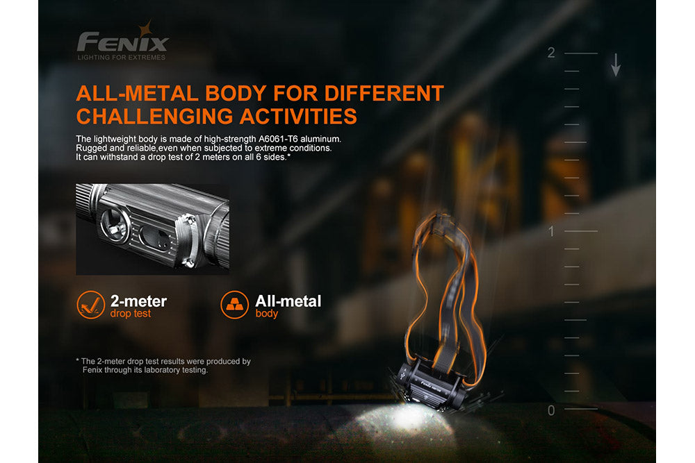 Fenix HM70R Rechargeable LED Headlamp | 1600 Lumens | 610 ft | 100-Hour Runtime | IP68