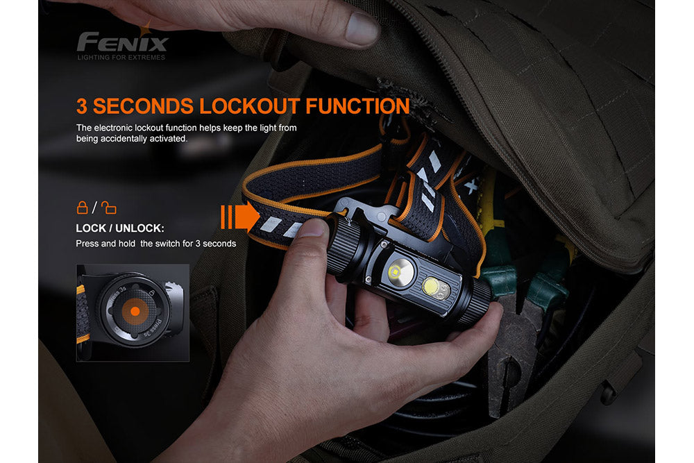 Fenix HM70R Rechargeable LED Headlamp | 1600 Lumens | 610 ft | 100-Hour Runtime | IP68
