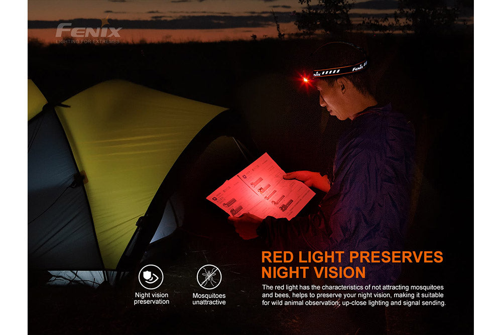 Fenix HM70R Rechargeable LED Headlamp | 1600 Lumens | 610 ft | 100-Hour Runtime | IP68