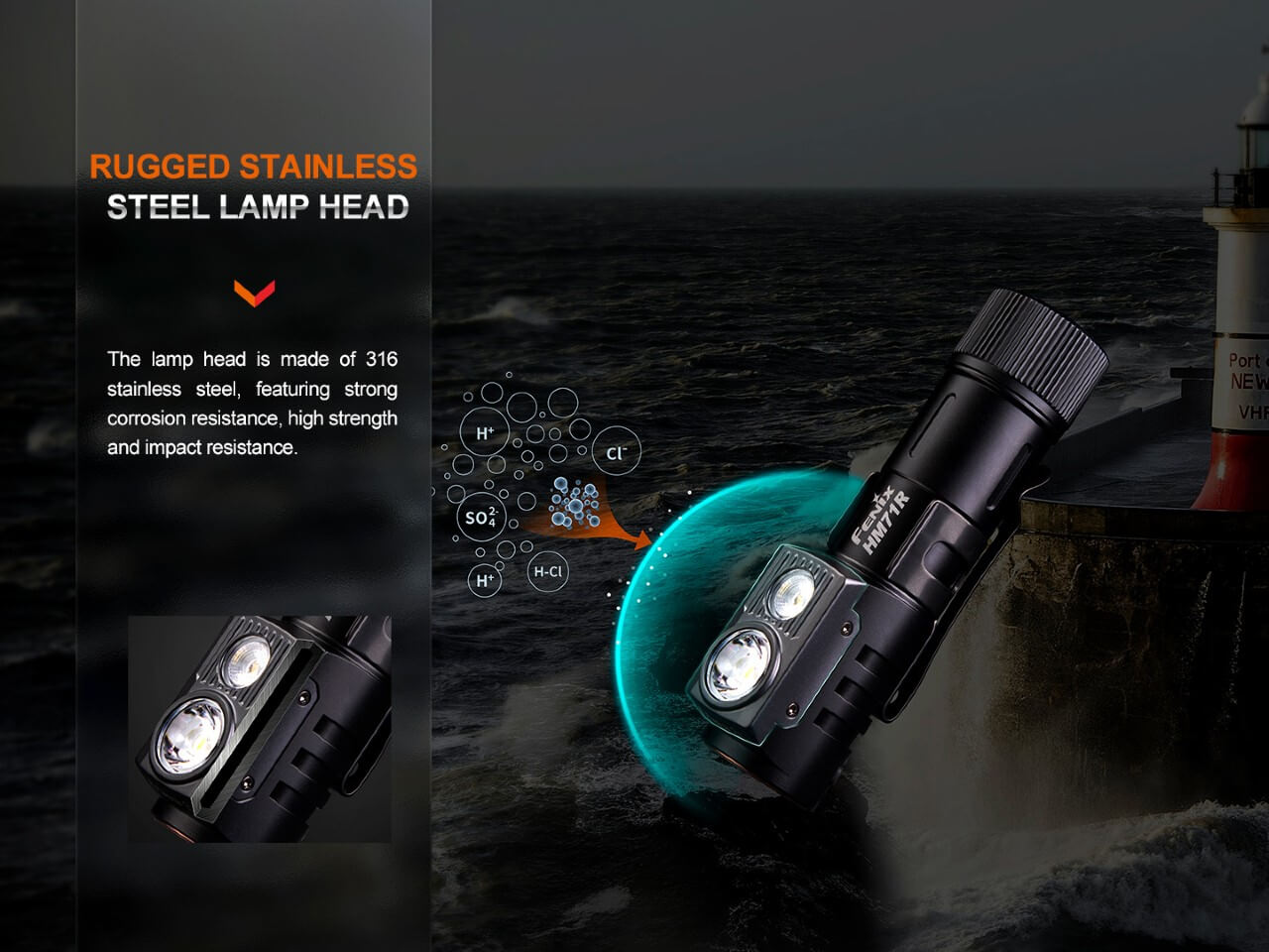 Fenix HM71R Rechargeable Industrial LED Headlamp | Dual LED | 755 ft Spot | IP68
