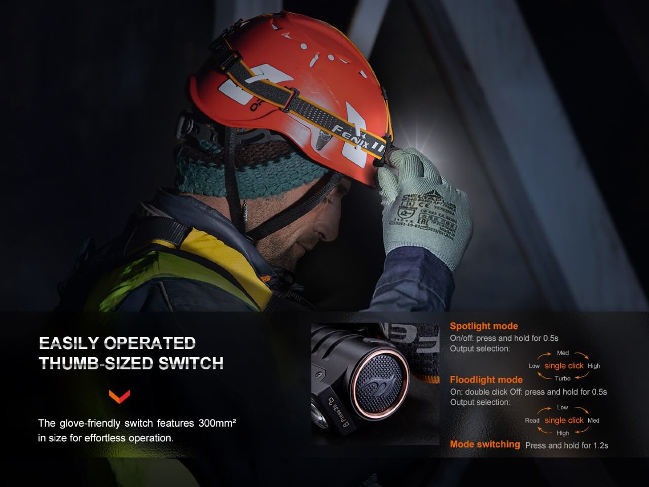 Fenix HM71R Rechargeable Industrial LED Headlamp | Dual LED | 755 ft Spot | IP68
