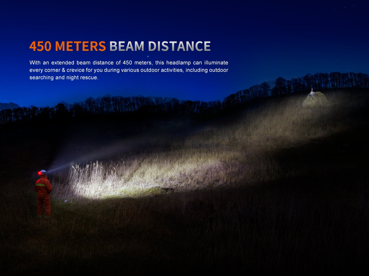 Fenix HP35R Search & Rescue Headlamp | 4000 Lumens | 500-Hour | Power Bank | IP66