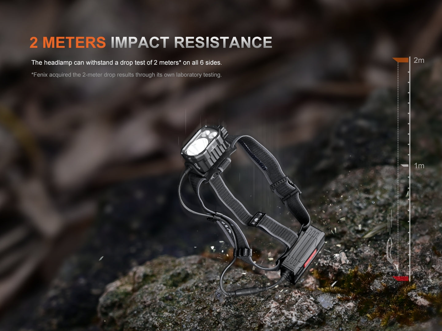 Fenix HP35R Search & Rescue Headlamp | 4000 Lumens | 500-Hour | Power Bank | IP66