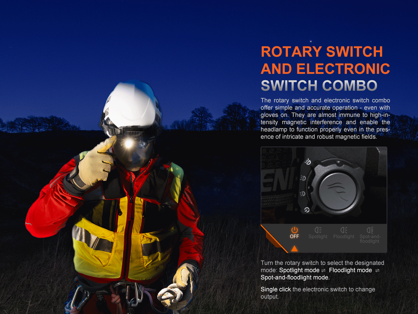 Fenix HP35R Search & Rescue Headlamp | 4000 Lumens | 500-Hour | Power Bank | IP66