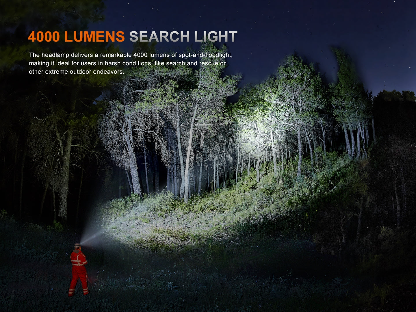 Fenix HP35R Search & Rescue Headlamp | 4000 Lumens | 500-Hour | Power Bank | IP66