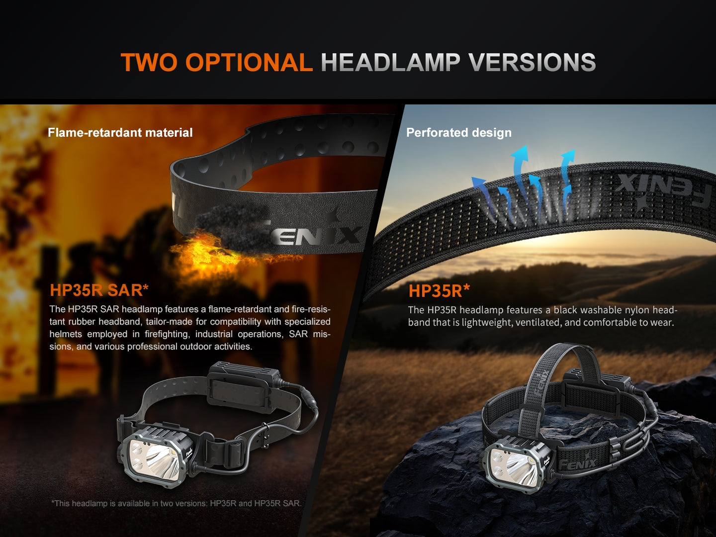Fenix HP35R Search & Rescue Headlamp | 4000 Lumens | 500-Hour | Power Bank | IP66