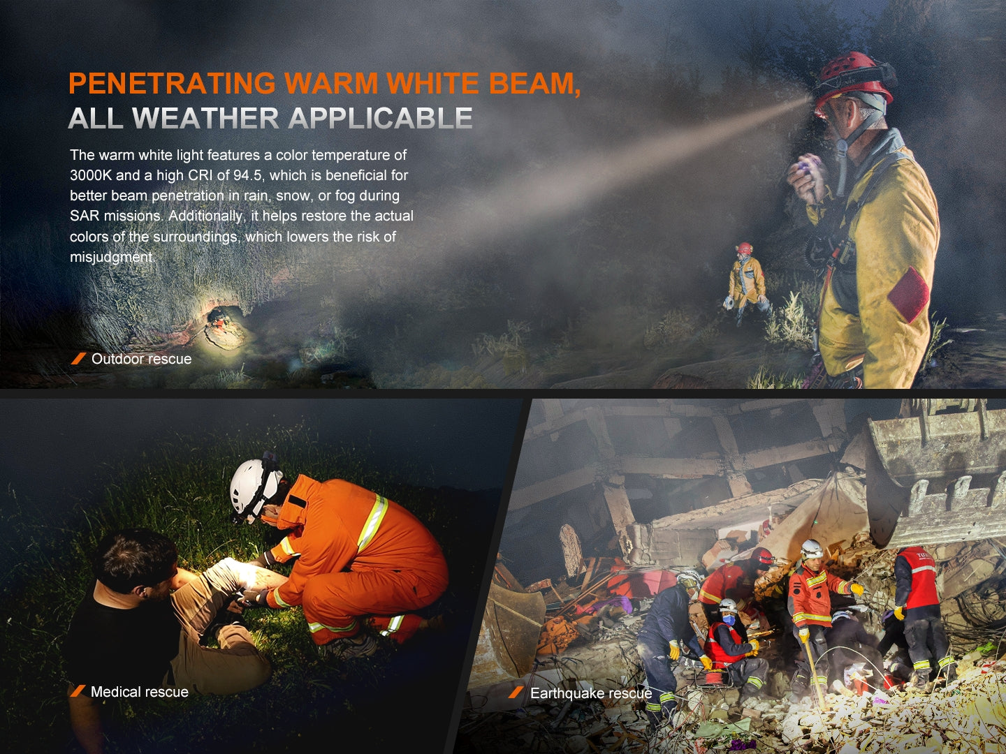 Fenix HP35R Search & Rescue Headlamp | 4000 Lumens | 500-Hour | Power Bank | IP66
