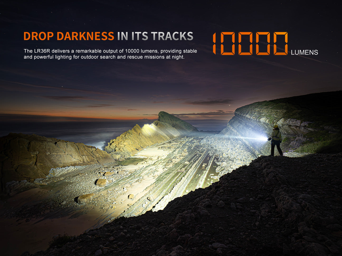 Fenix LR36R White Laser Searching Flashlight | 10,000 Lumens | 4134 ft | OLED | IP68