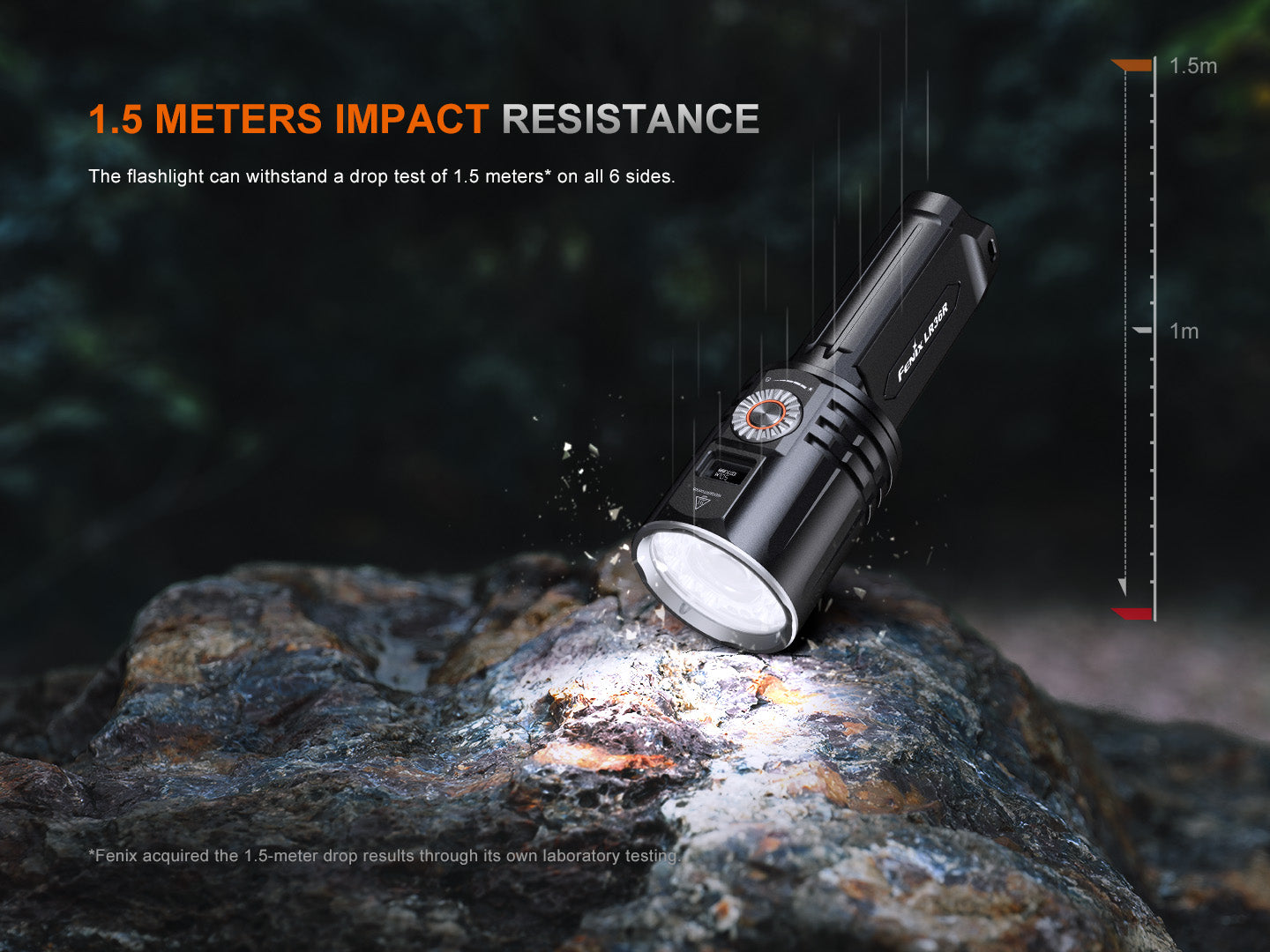 Fenix LR36R White Laser Searching Flashlight | 10,000 Lumens | 4134 ft | OLED | IP68