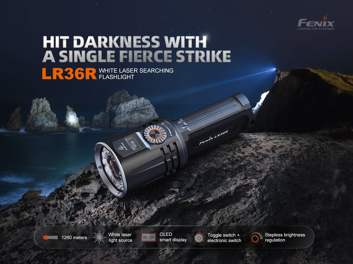 Fenix LR36R White Laser Searching Flashlight | 10,000 Lumens | 4134 ft | OLED | IP68