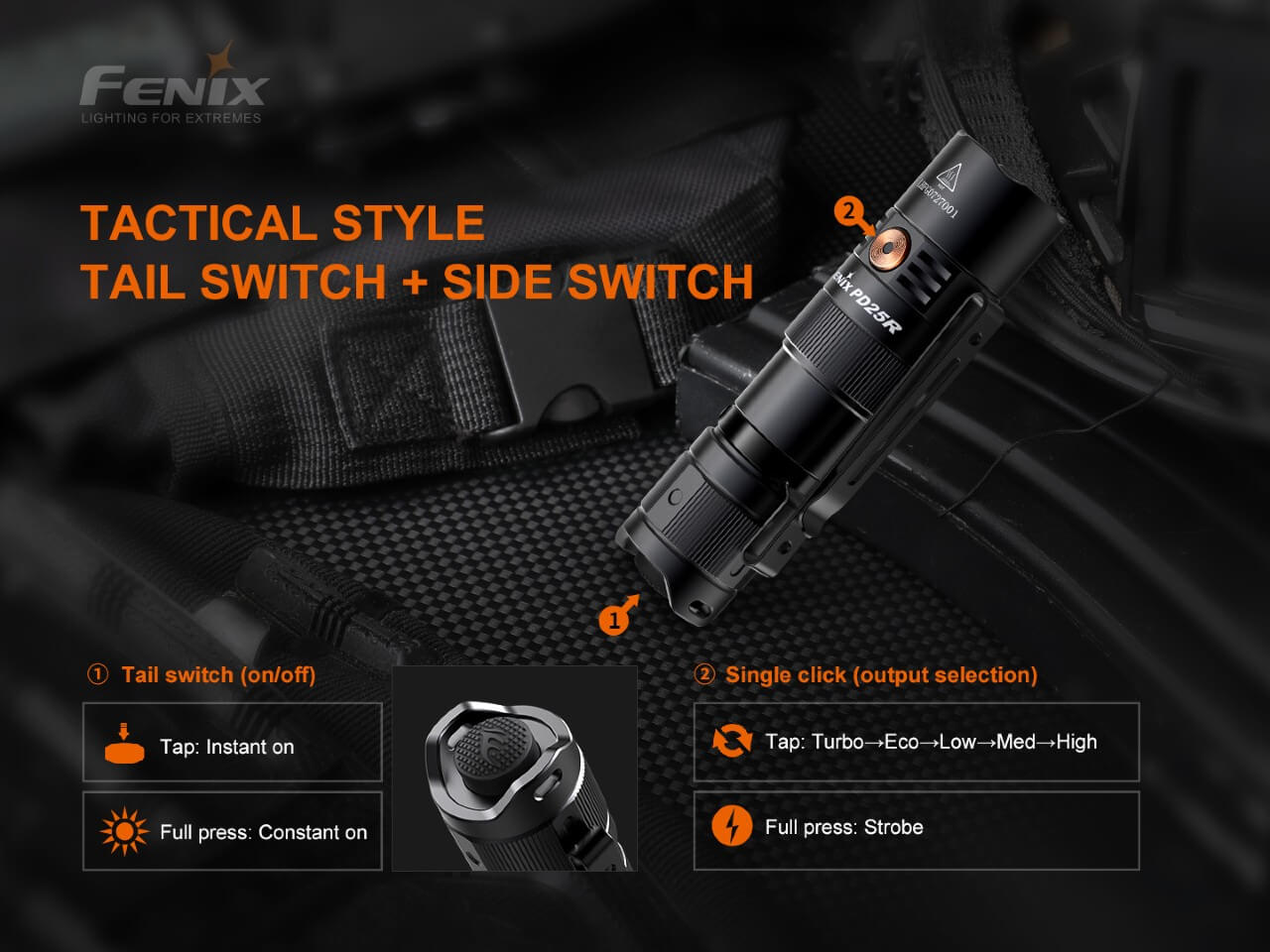 Fenix PD25R Rechargeable EDC Flashlight | 800 Lumens | 250m | IP68 | USB-C