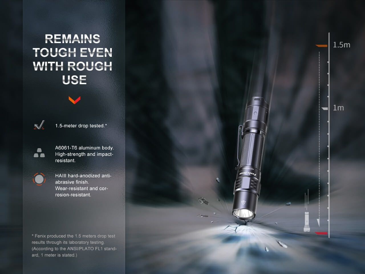 Fenix PD35R Compact Rechargeable Tactical Flashlight | 1700 Lumens | 1100 ft | IP68