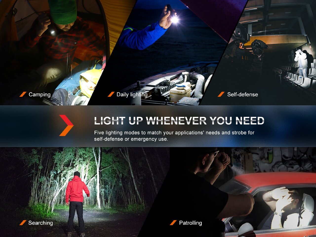 Fenix PD35R Compact Rechargeable Tactical Flashlight | 1700 Lumens | 1100 ft | IP68