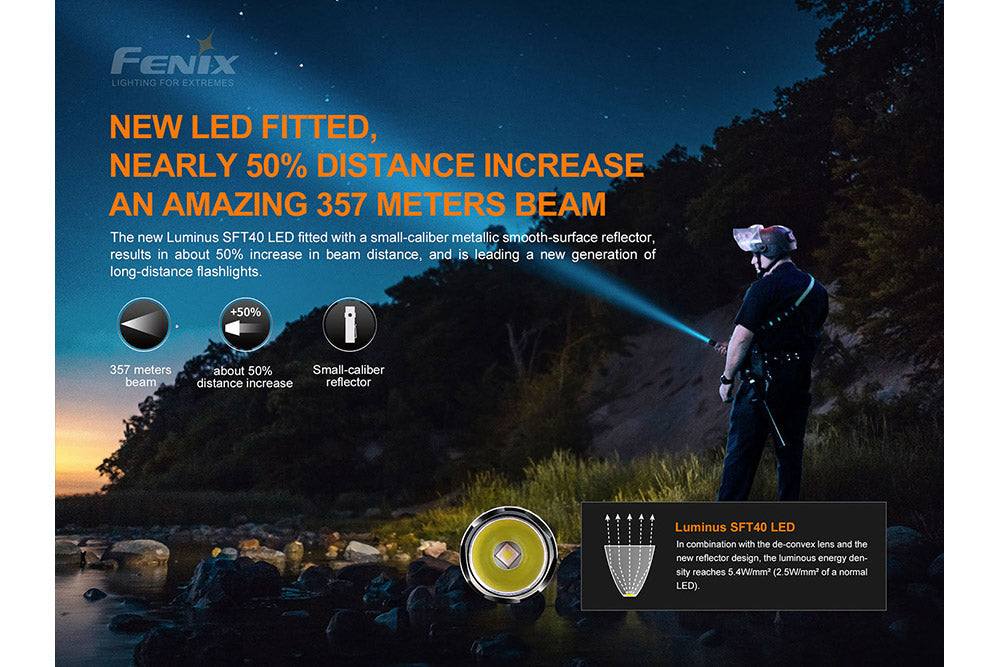 Fenix PD35 V3.0 EDC Flashlight | 1700 Lumens | SFT40 LED | Strike Bezel | USB-C