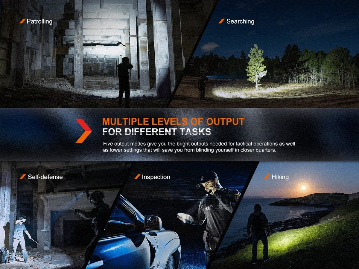 Fenix PD36R Pro Rechargeable Tactical Flashlight | 2800 Lumens | 1247 ft | IP68 | USB-C