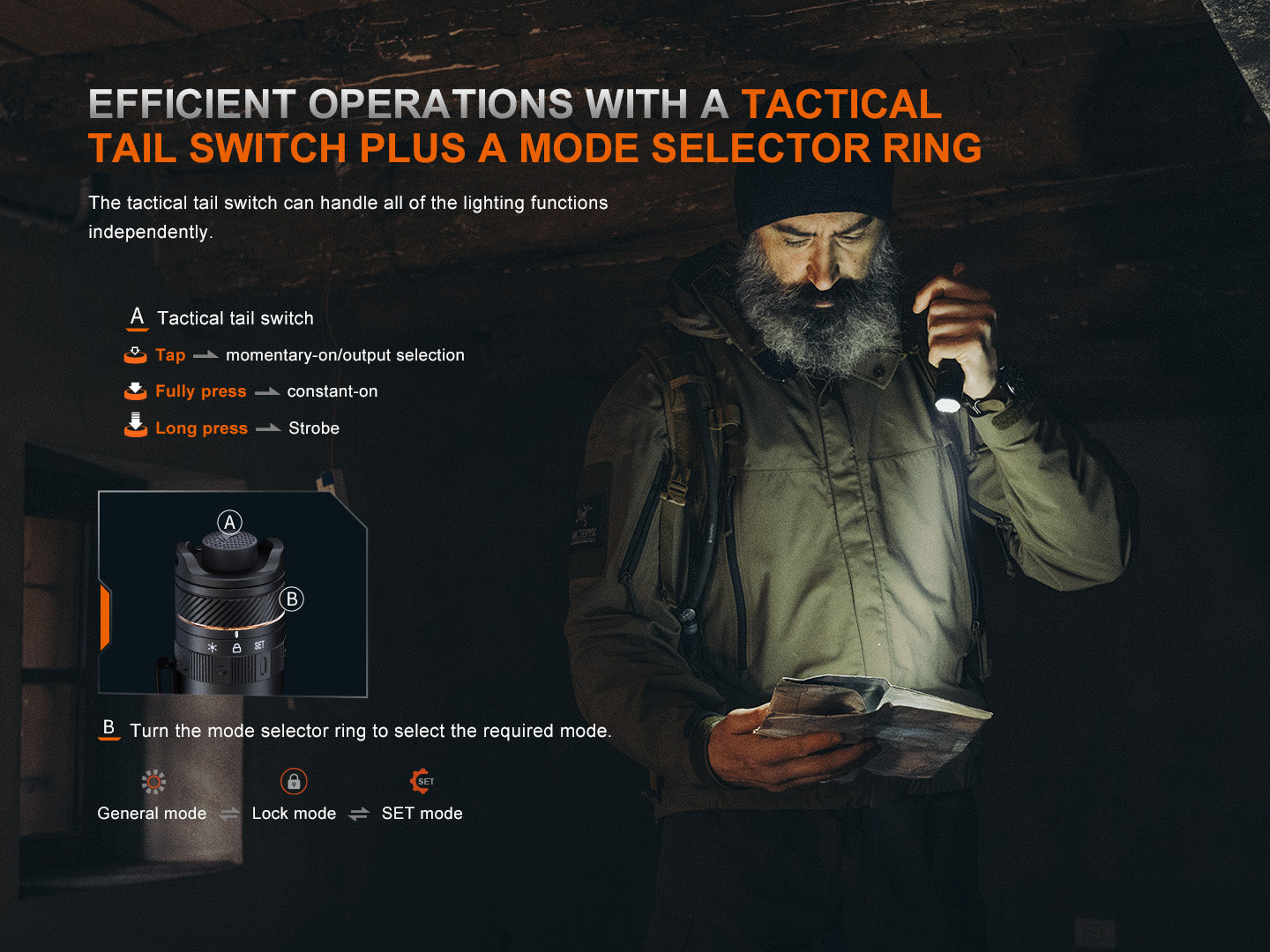 Fenix PD45R ACE Multi-Mode Tactical Flashlight | 3200 Lumens | 410m | SET Tech | IP68
