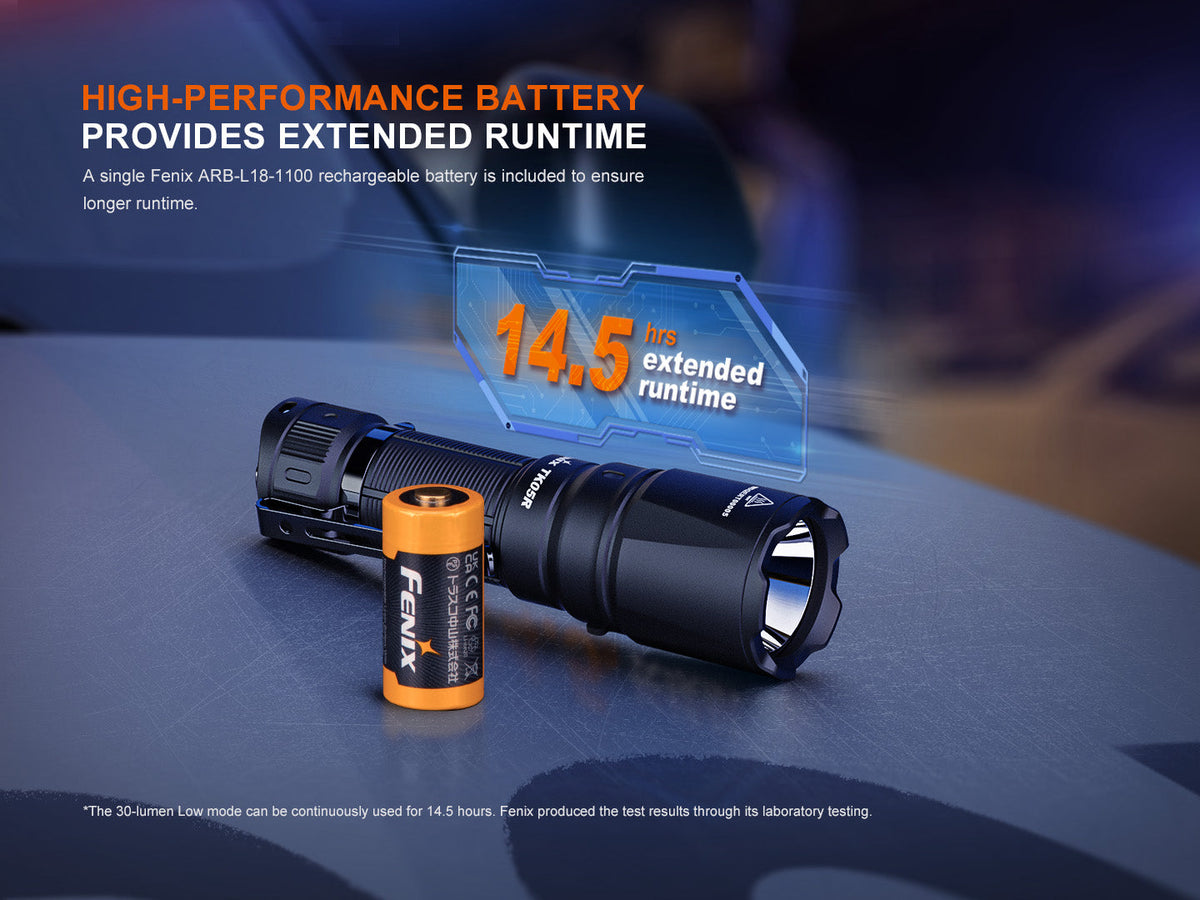 Fenix TK05R Compact Tactical EDC Flashlight | 1000 Lumens | 450m | APF | IP68 | USB-C