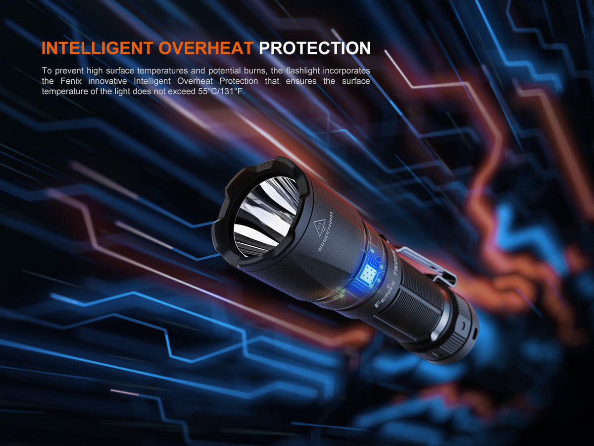 Fenix TK05R Compact Tactical EDC Flashlight | 1000 Lumens | 450m | APF | IP68 | USB-C