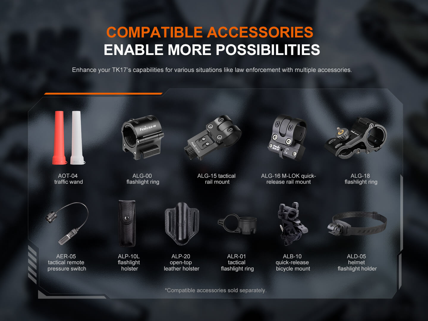 Fenix TK17 Dual Switch Tactical Flashlight | 3600 Lumens | 330m | Power Bank | IP68