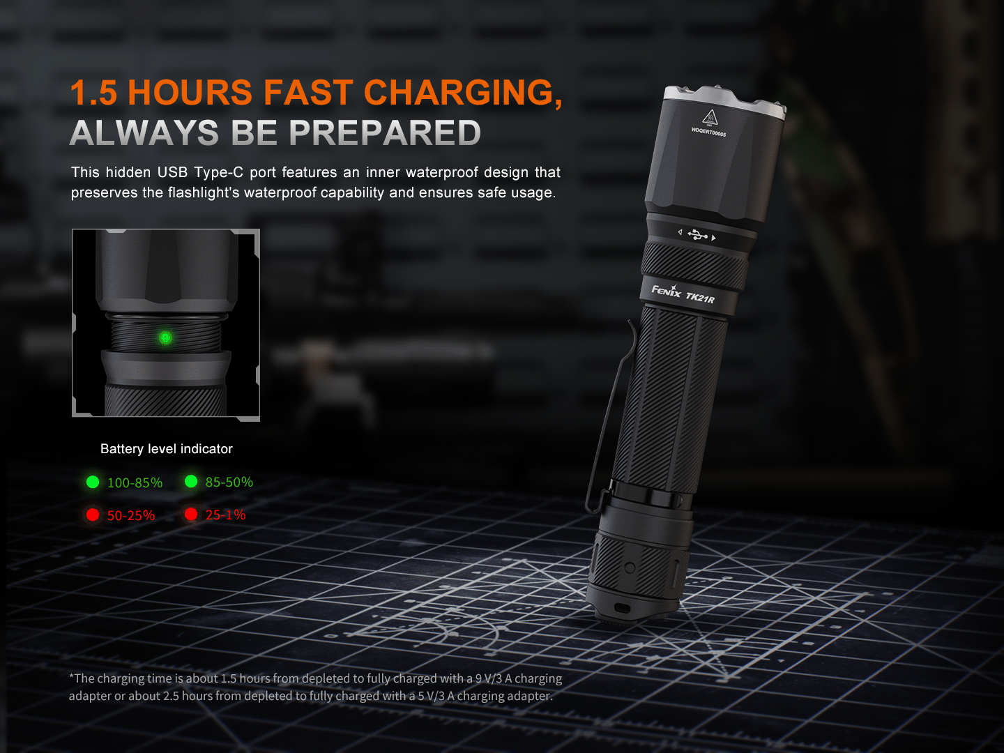 Fenix TK21R Duty Flashlight | 3600 Lumens | 480m | SFT90 LED | APF | 1.5-Hr Charge | IP68