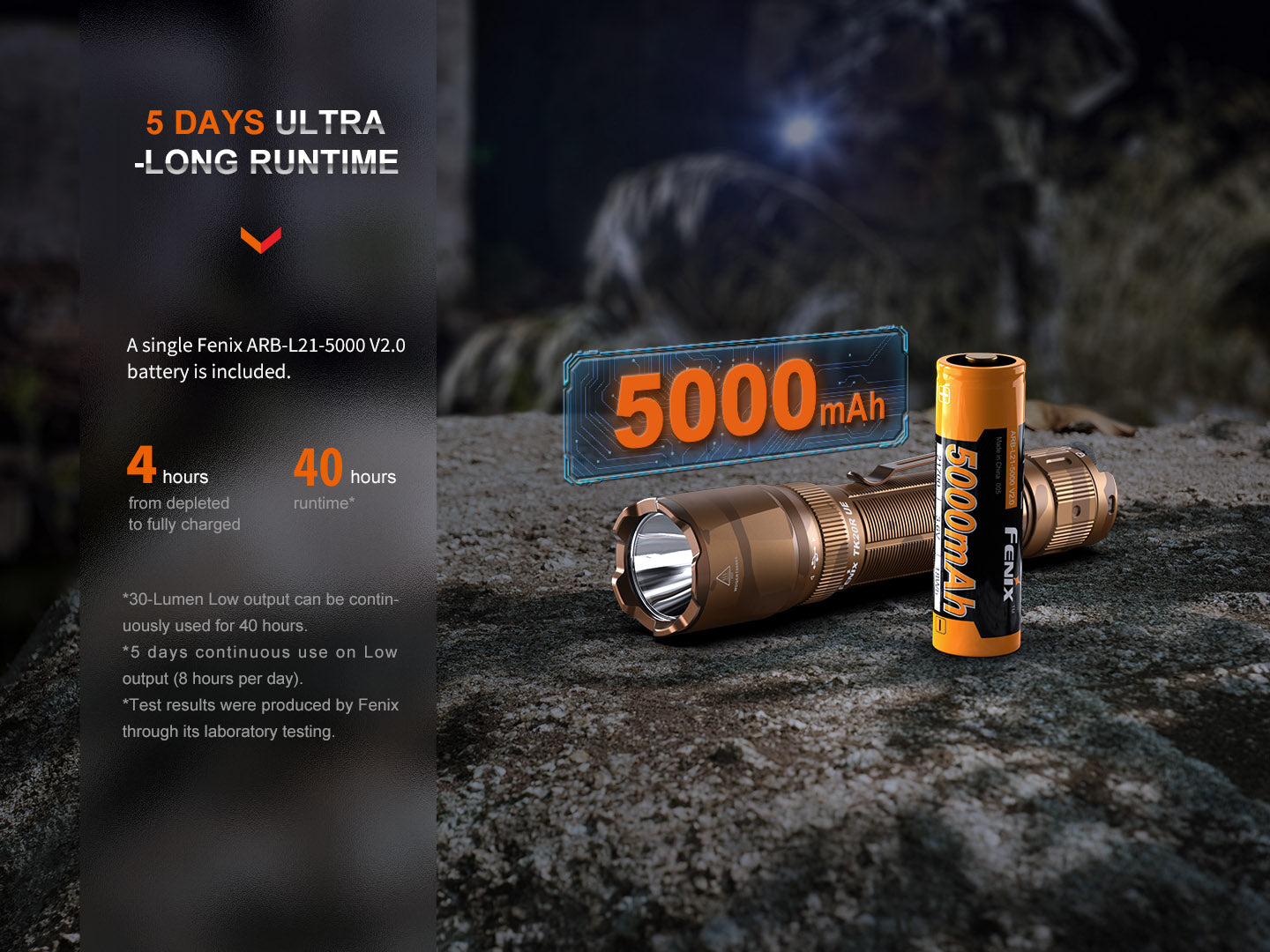 Fenix TK20R UE Tactical Flashlight | 2800 Lumens | FlexiSensa | 4 Colors